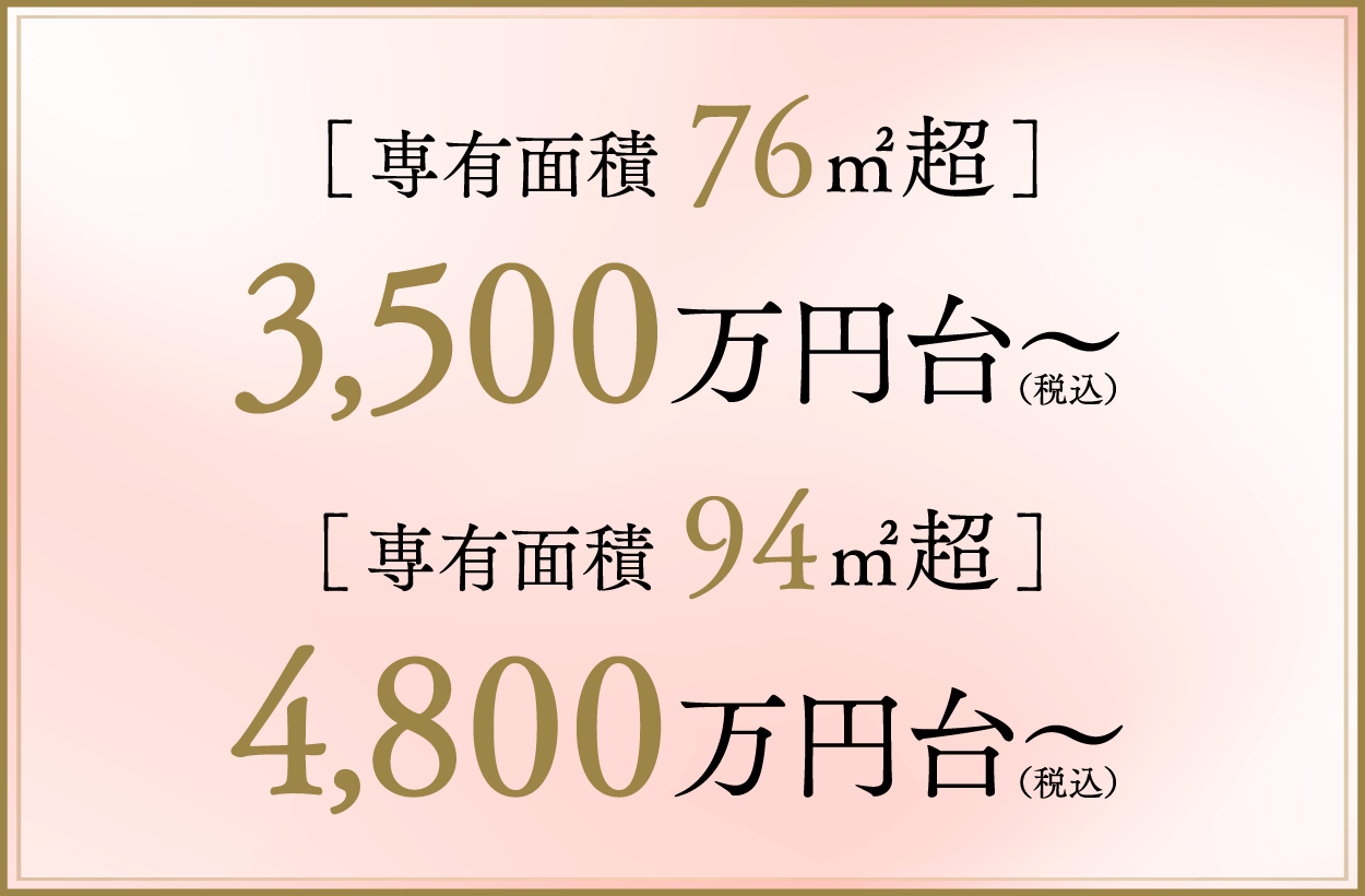 専有面積76㎡超 3,500万円台から(税込)、専有面積94㎡超 4,800万円台から(税込)