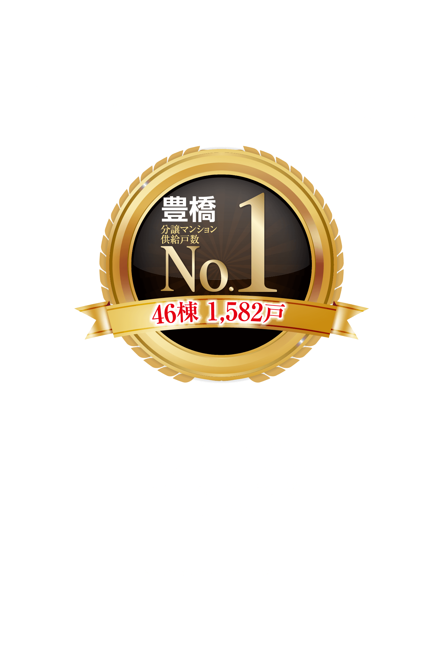 信頼の証、実績への誇り。豊橋分譲マンション供給戸数No.1 46棟1,582戸 おかげさまでプレサンスグループの三立プレコンは、豊橋市で分譲マンション供給戸数No.1です。
